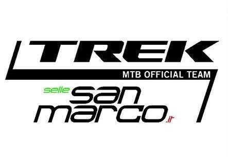 Team Trek-Selle San Marco
