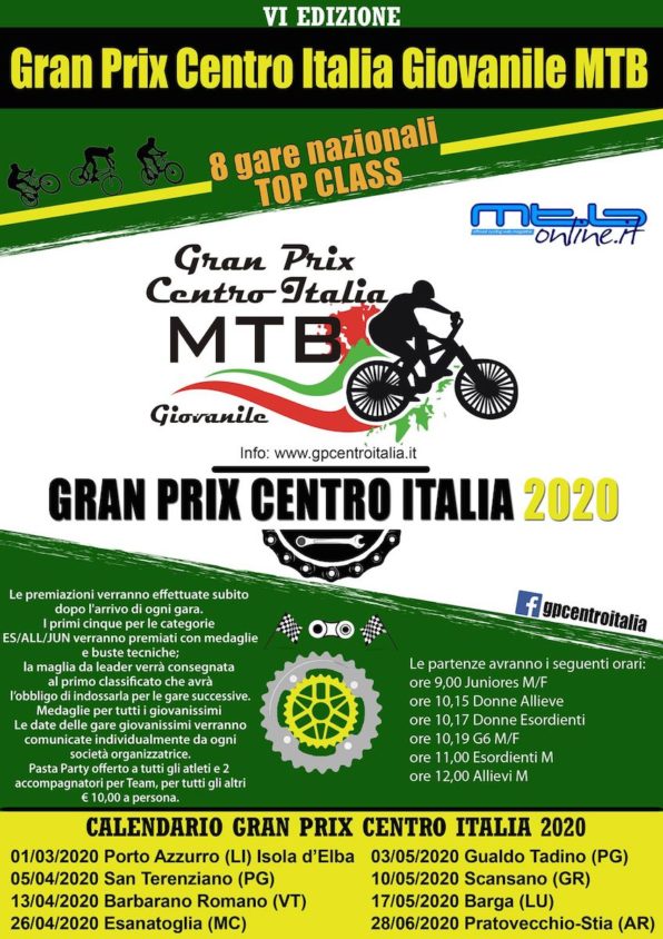 Gran Prix Centro Italia Giovanile Mtb