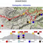 Aspromarathon Granfondo 1030X807 1