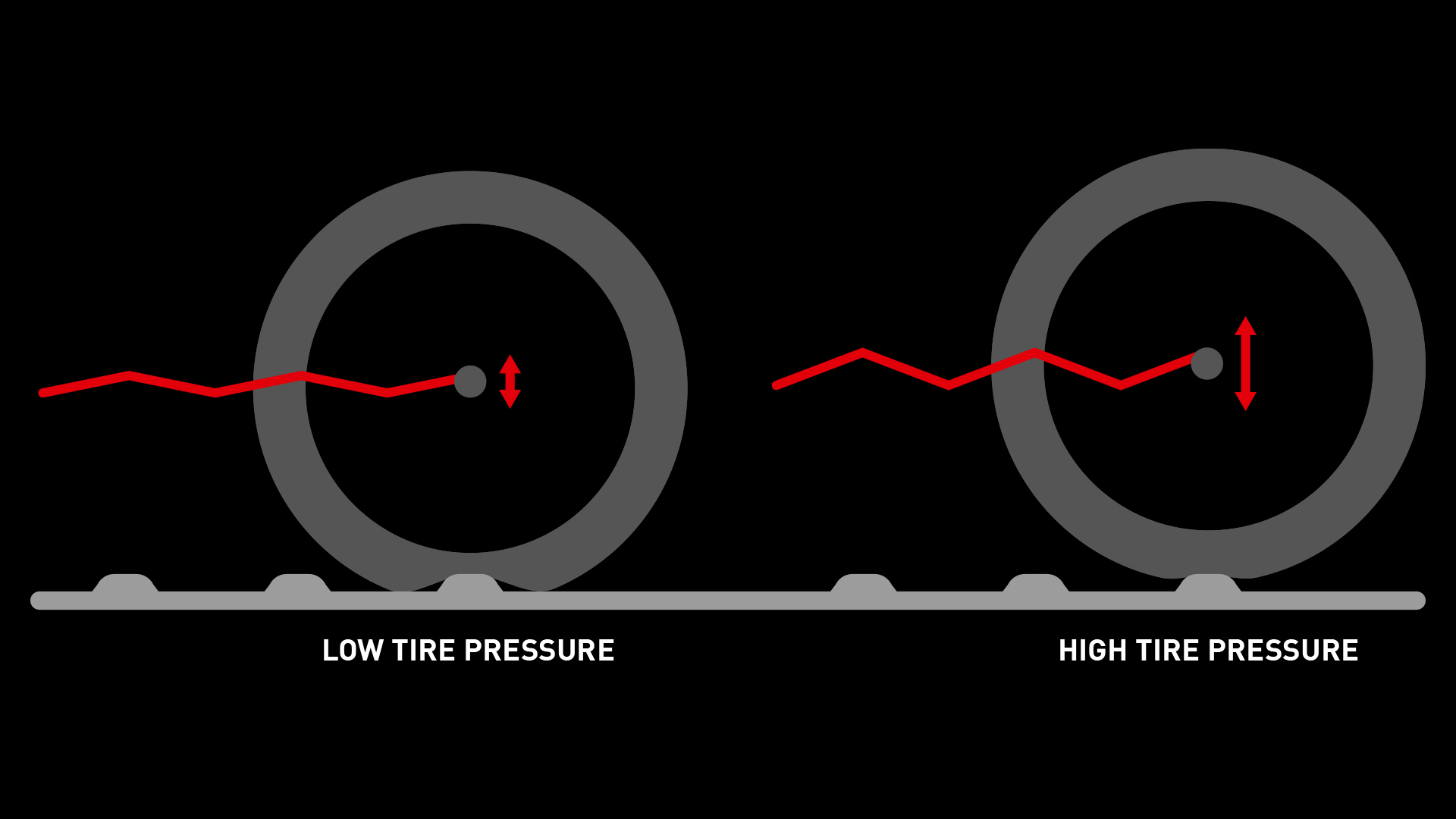 Dtswiss Low Tire Pressure Dark