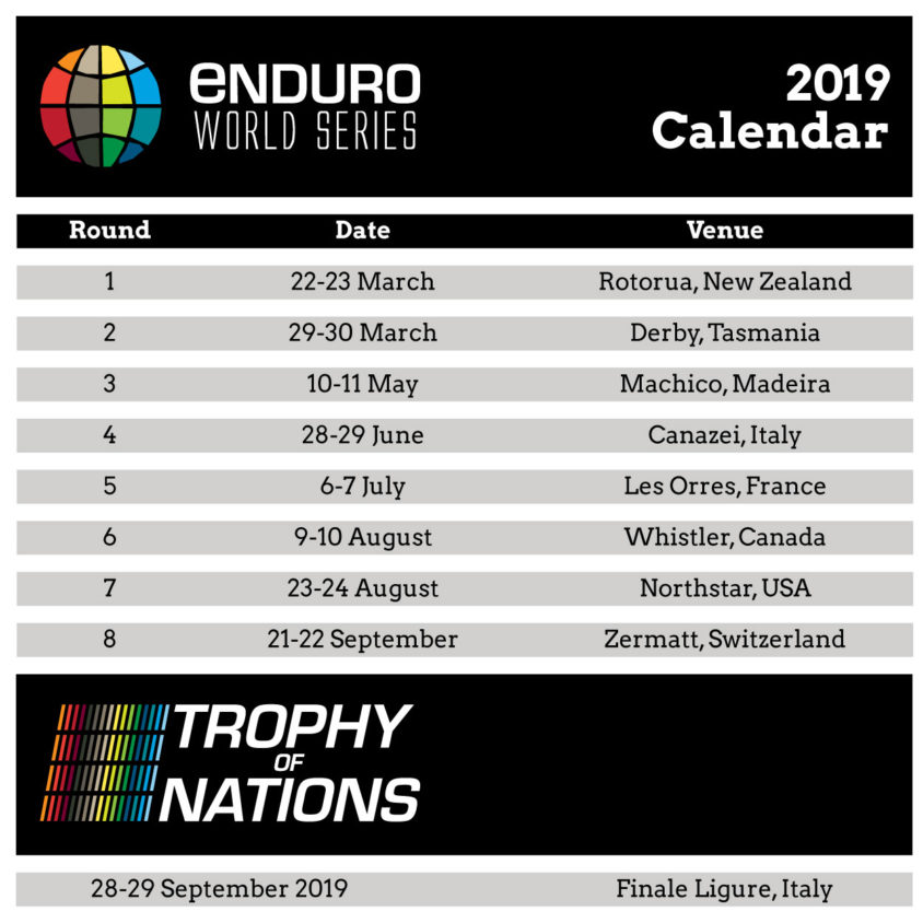 Enduro World Series 2019