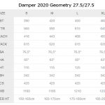Geometria Damper 2020 27.5 27.5