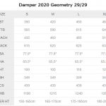 Geometria Damper 2020 29 29