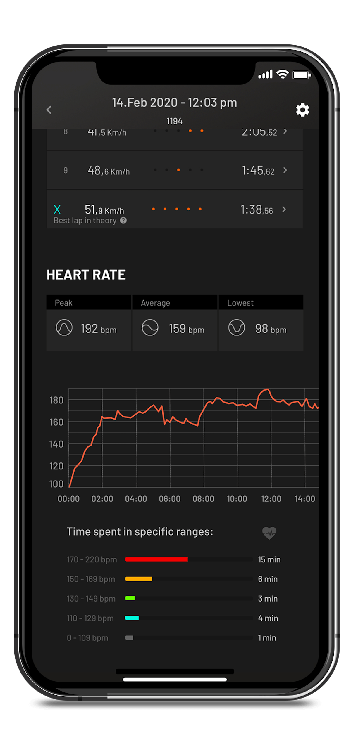 Heart Rate1 Front