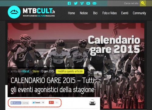 L'Articolo Calendario Gare 2015 Ha Raggiunto Nel Giro Di Pochi Mesi Una Grande Popolarità.