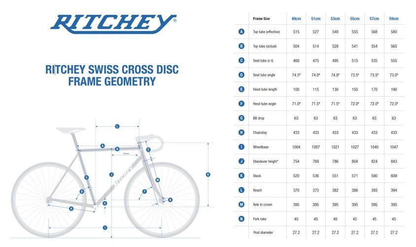 Ritchey Swiss Cross Disc