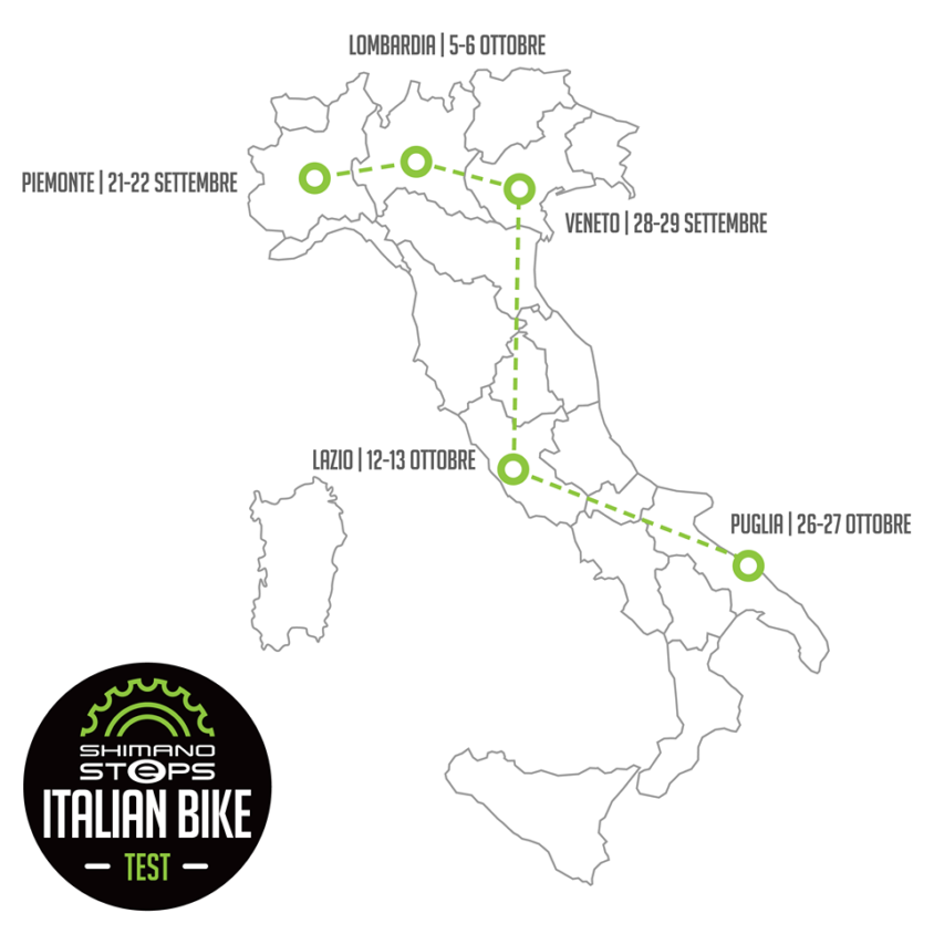Shimano Steps Italian Bike Test 2019