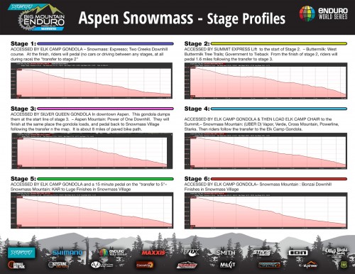 Aspen-Snowmass