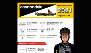 Cannondale Mtb Tour Toscana 2021: Rivisto Il Calendario E La Data Di Inizio
