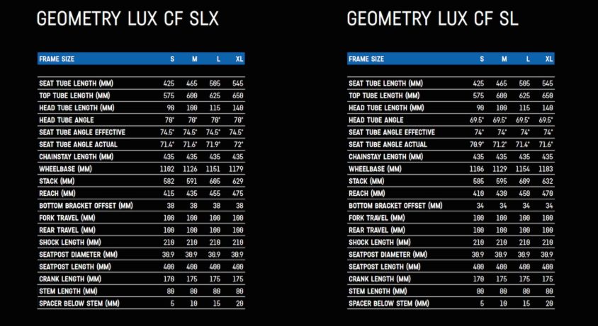 Geometry Lux 844X461 1