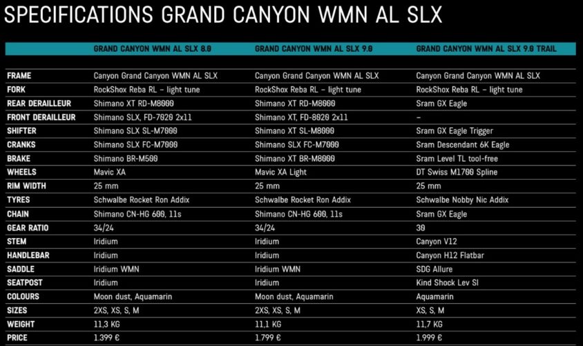 Canyon Grand Canyon Wmn Al Slx