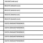 Montepremi Team Sentieri Del Sole 2019 E1542962011233