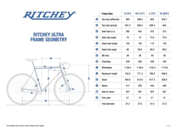 Ritchey Ultra Geometry 600X450 1