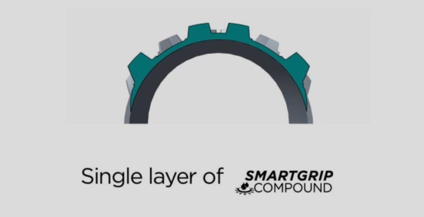 Smartgrip Pirelli 844X432 1