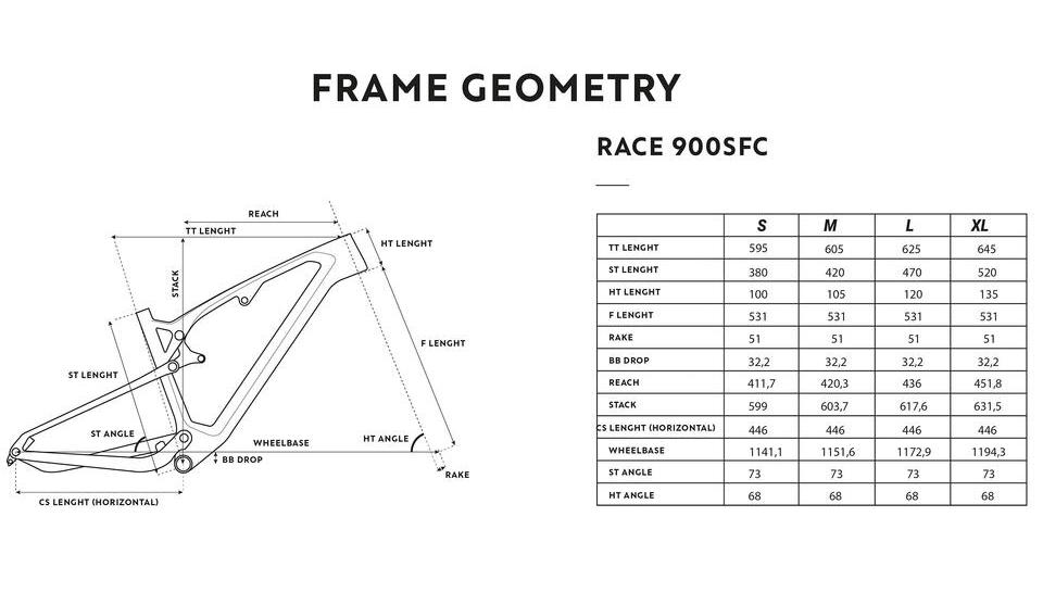 Bici Mtb Race 900S Geometrie 2